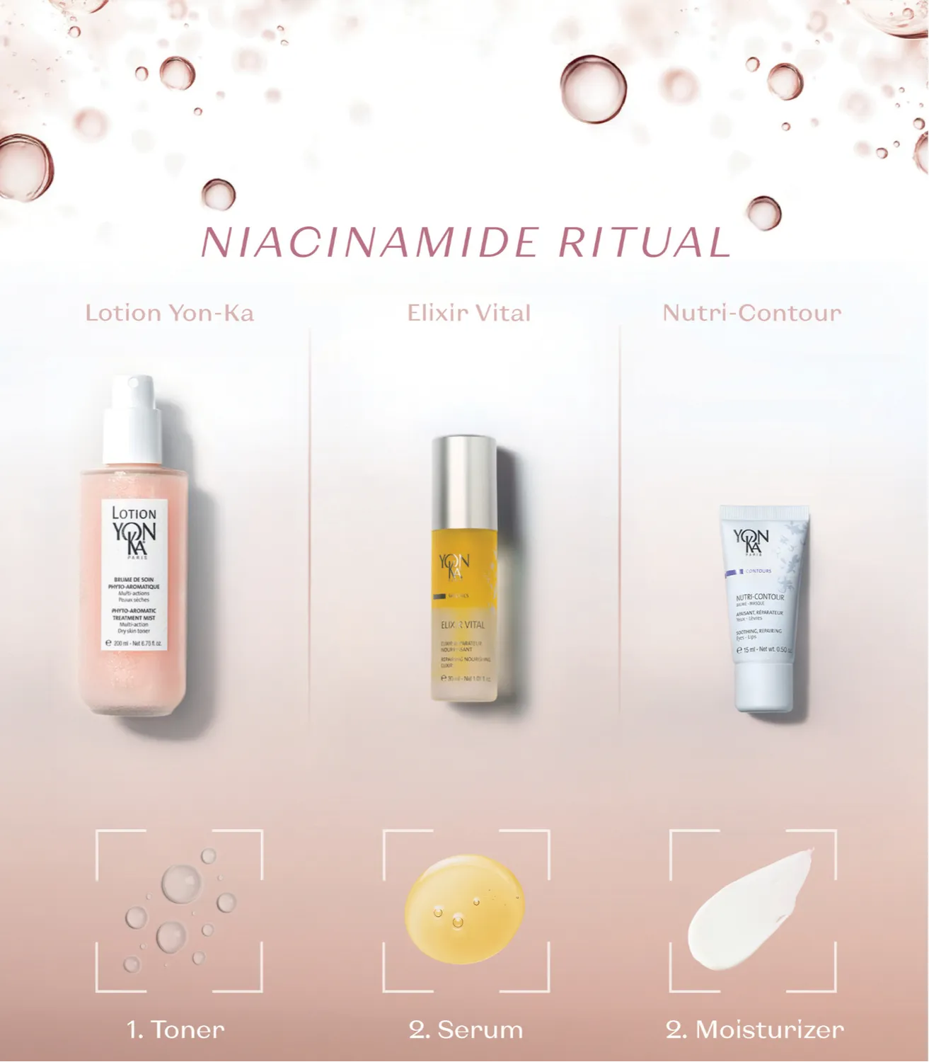 Yon-Ka Holidays 2025 NIACINAMIDE: PERFECT SKIN hudpleiesett gaveeske