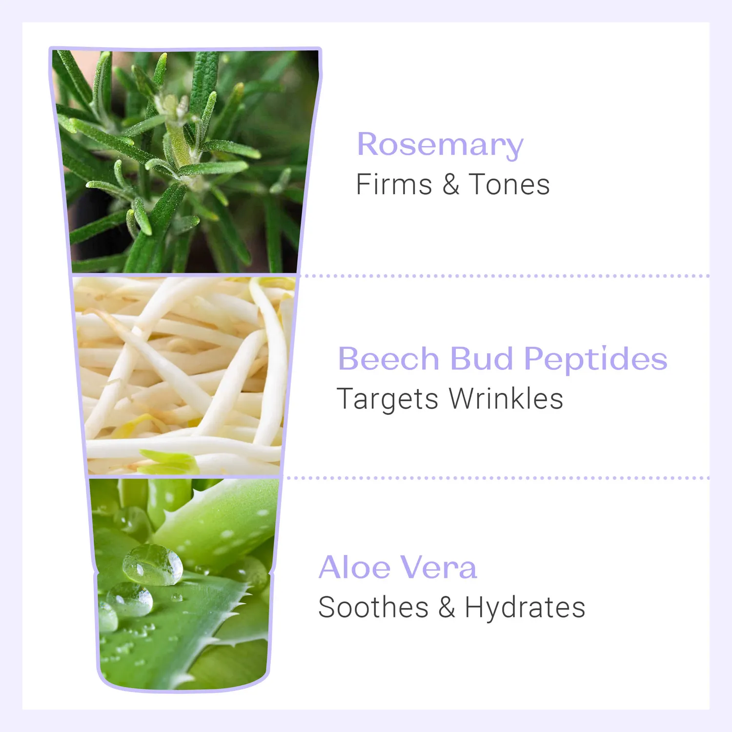 Yon-Ka Phyto-Contour øyekrem med rosmarin og aloe vera