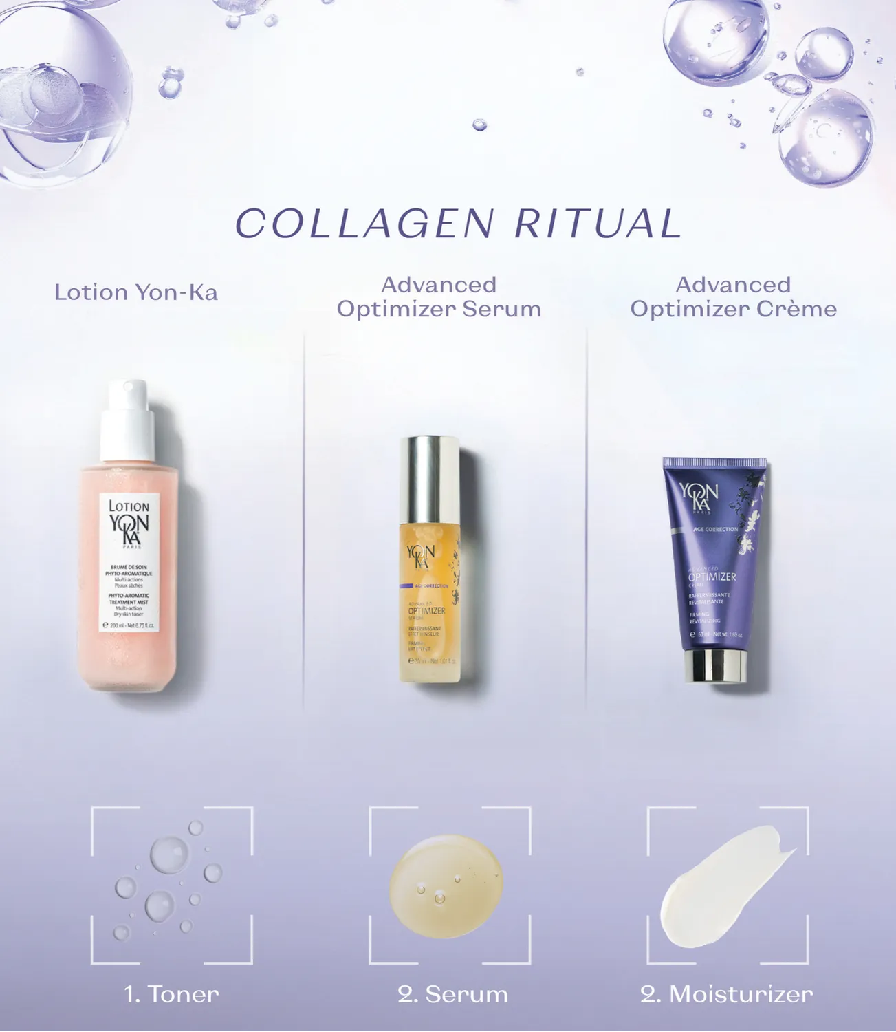 Yon-Ka Holidays 2025 Marine Collagen hudpleiesett