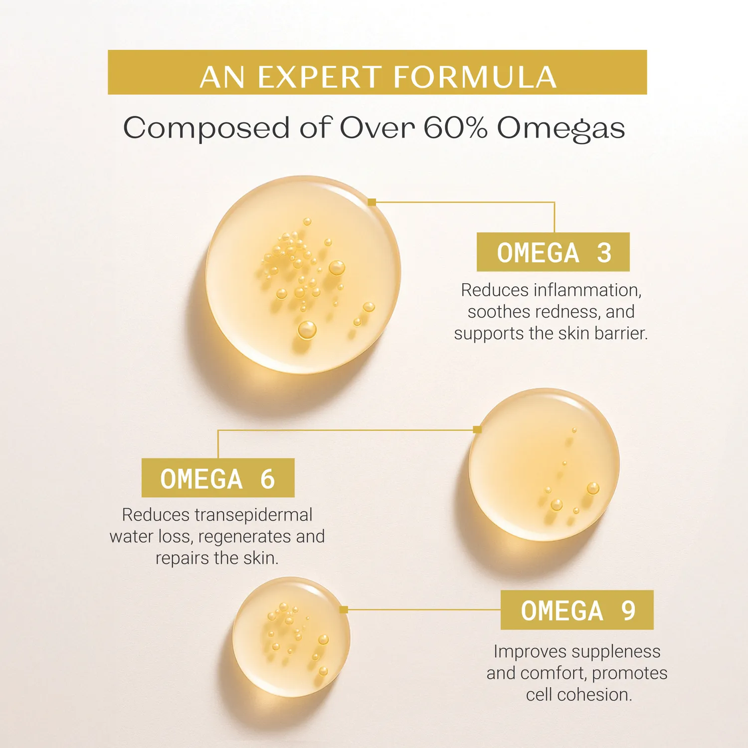 Yon-Ka Serum Omega ansiktsserum – tørr og sensitiv hud