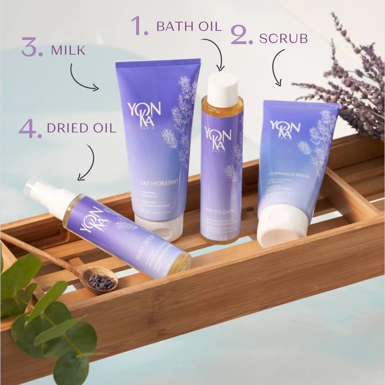 Yon-Ka Huile Corps Detox kroppsolje 100 % naturlig