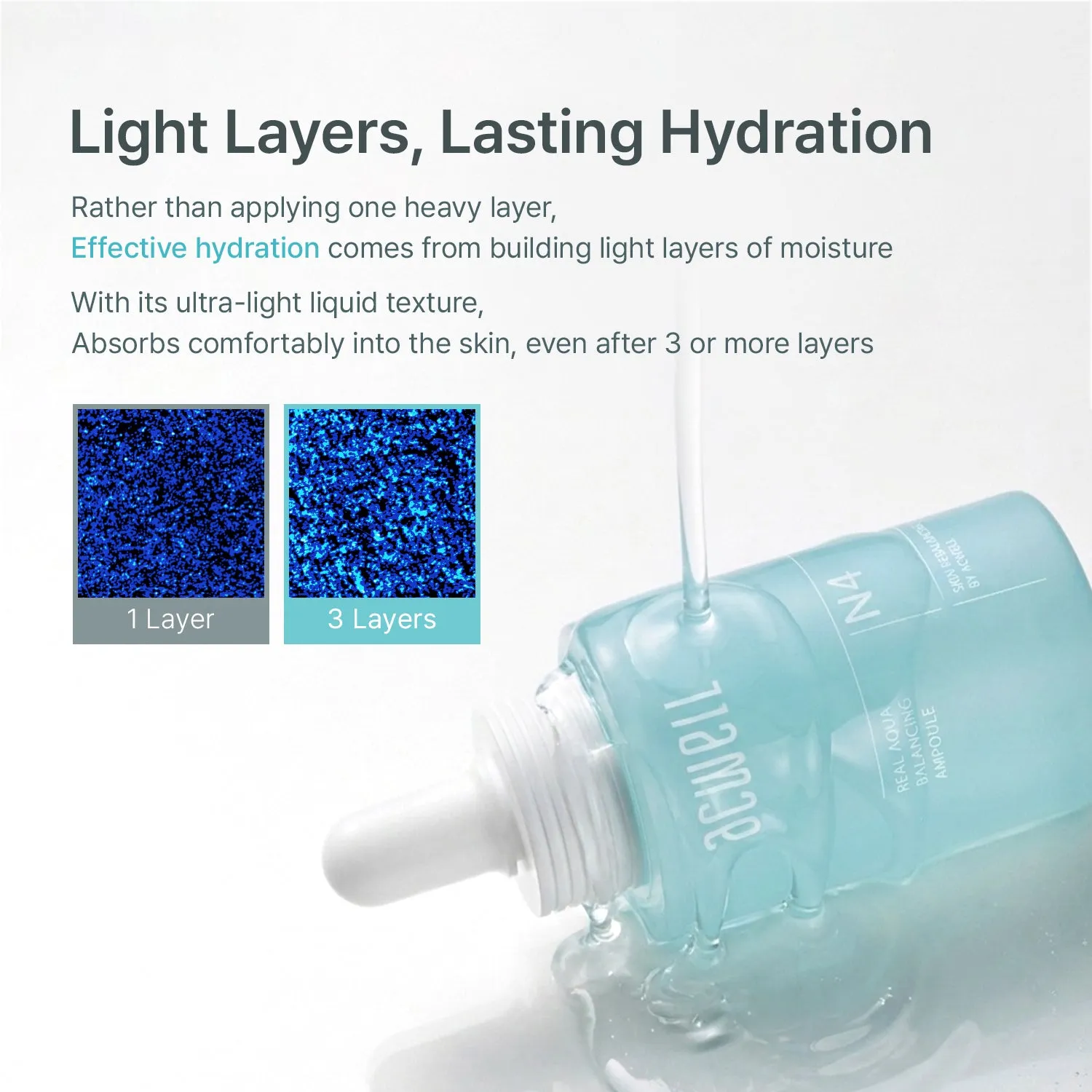 Acwell Real Aqua Balancing and Hydrating Facial Ampoule Serum