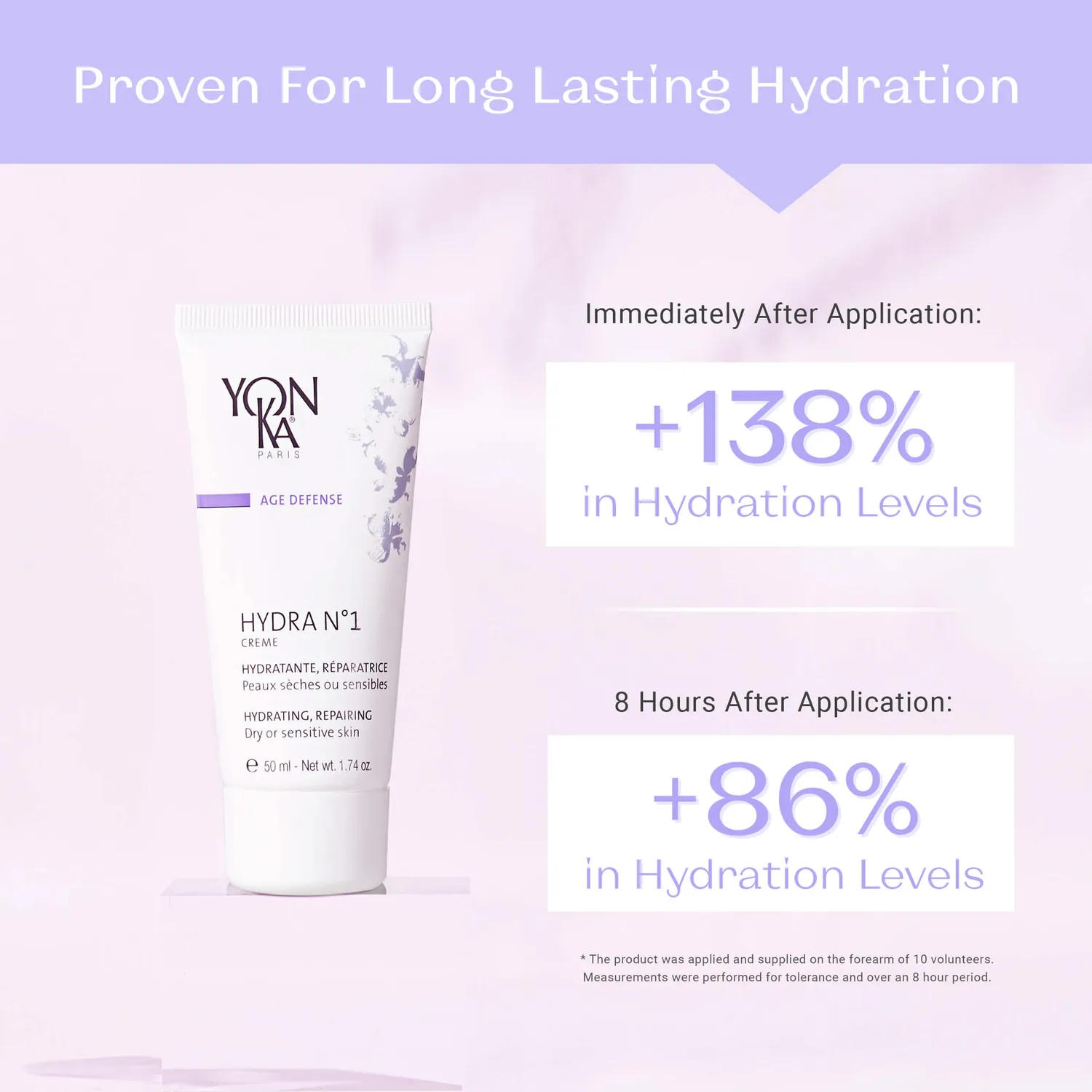 Yon-Ka Hydra n°1 Crème ansiktskrem tørr hud
