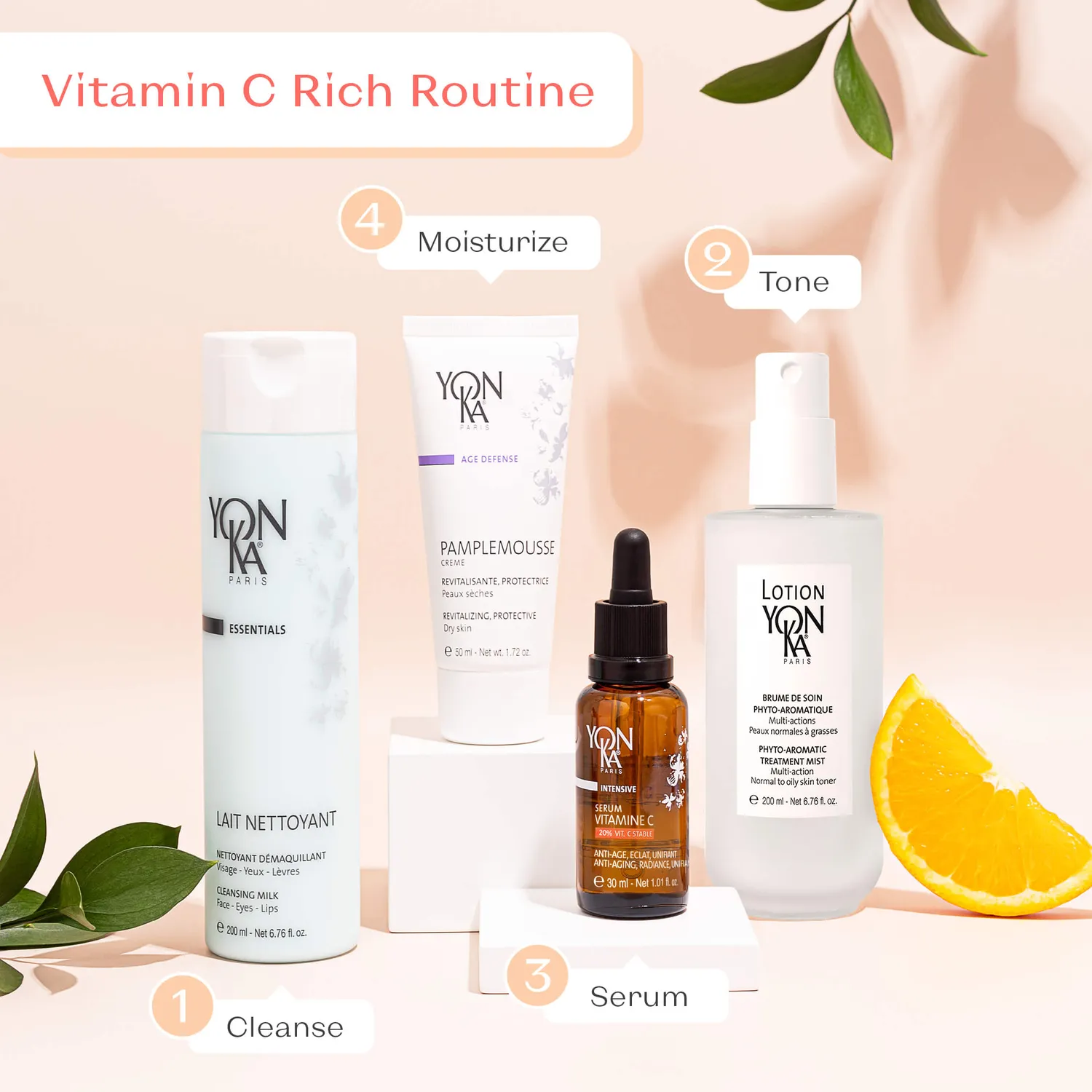 Yon-Ka Pamplemousse Dry Skin ansiktskrem for tørr hud