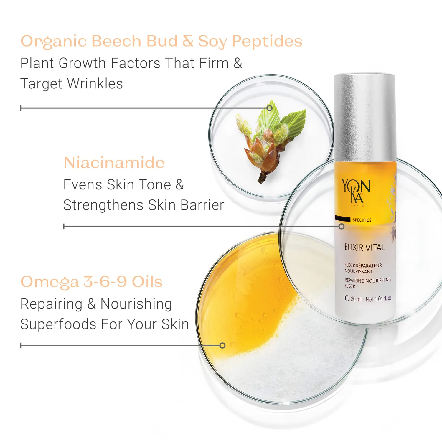 Yon-Ka Elixir Vital ansiktsserum for tørr hud