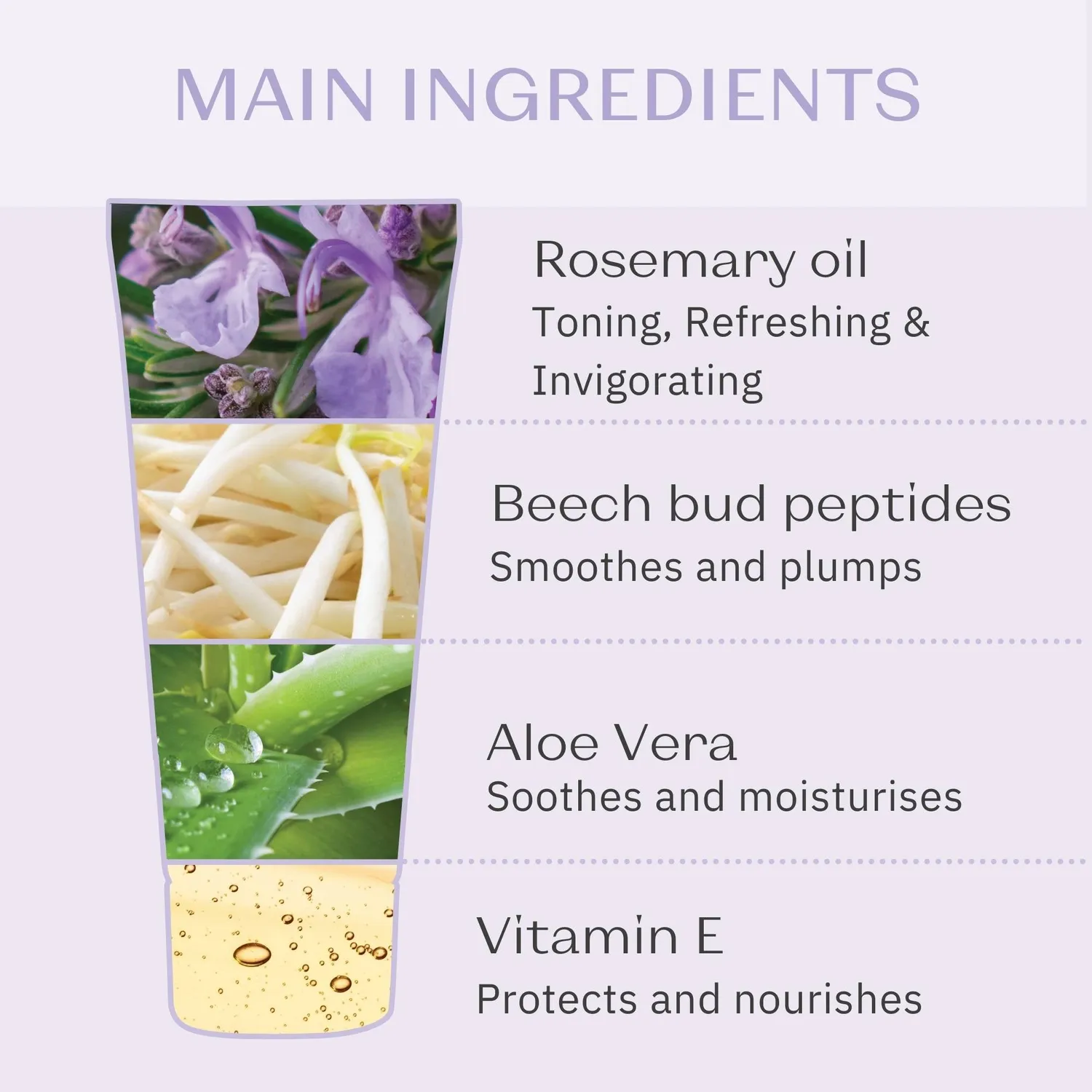 Yon-Ka Phyto-Contour øyekrem med rosmarin og aloe vera