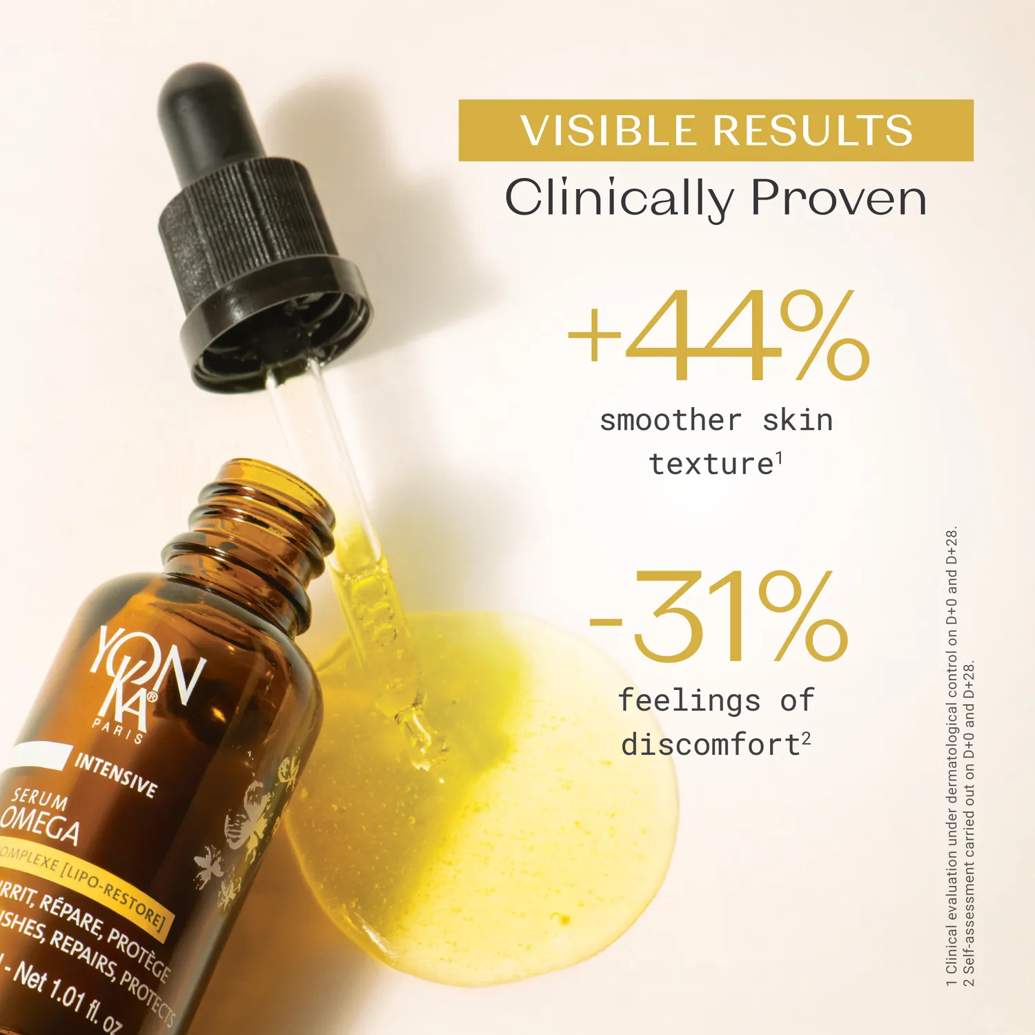 Yon-Ka Serum Omega ansiktsserum – tørr og sensitiv hud