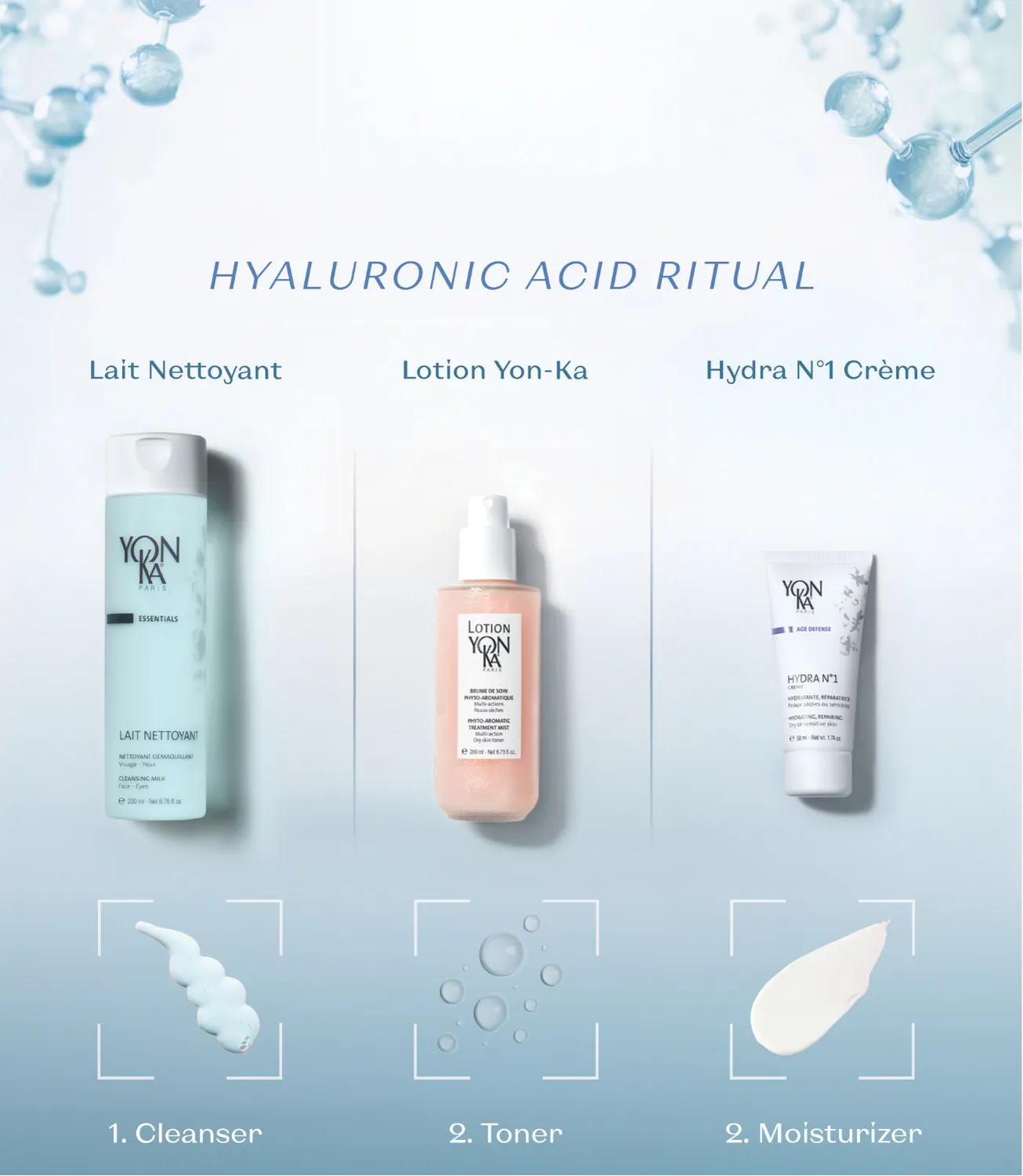 Yon-Ka Holidays 2025 HYALURONIC ACID: INTENSE HYDRATION hudpleiesett
