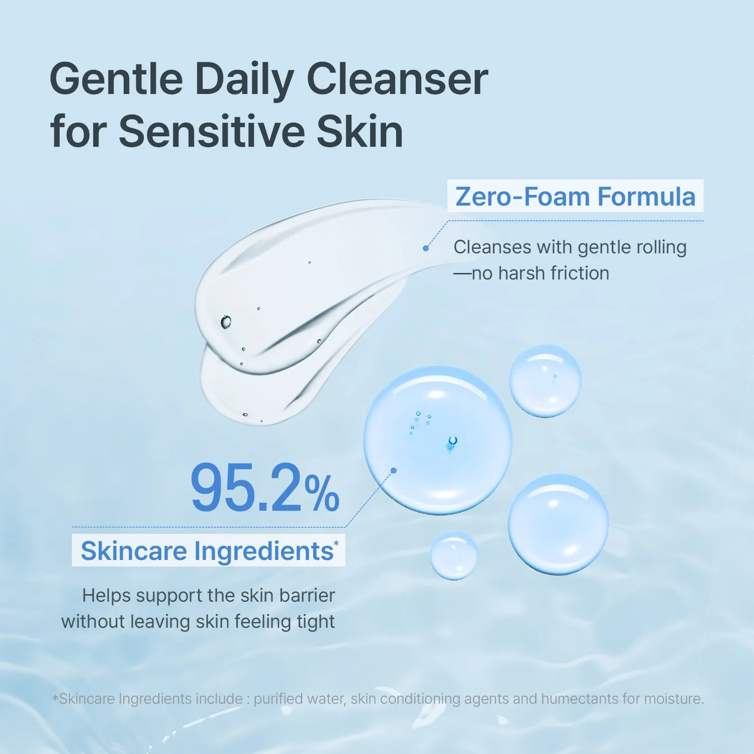 Acwell pH Balancing Bubble-Free Hydrating Facial Cleansing Gel