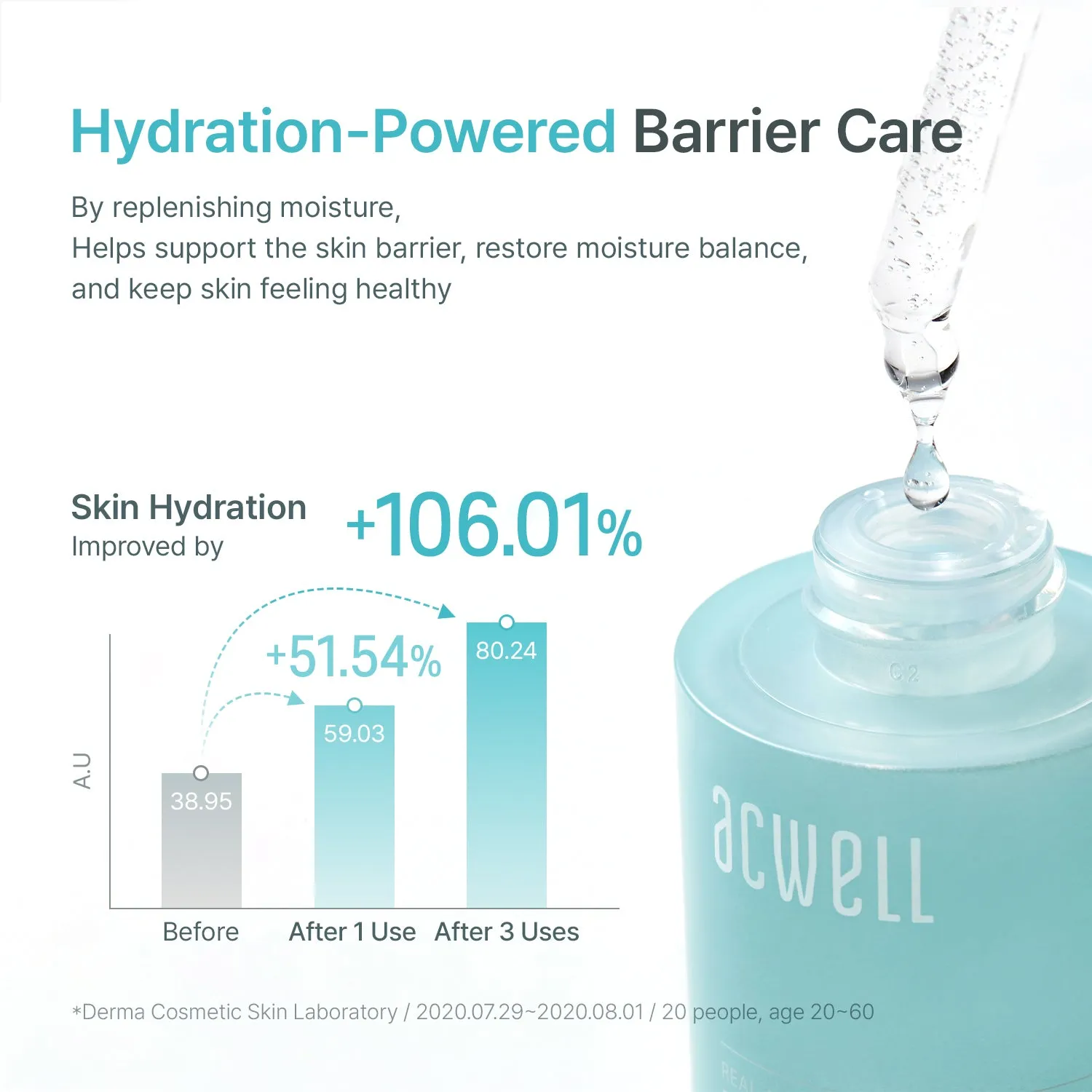 Acwell Real Aqua Balancing and Hydrating Facial Ampoule Serum
